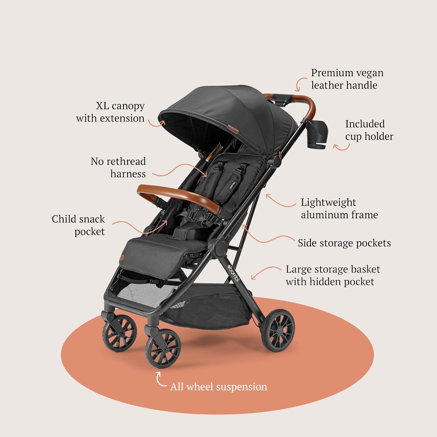 bēbee v2 – MOM'S AND MIAMI